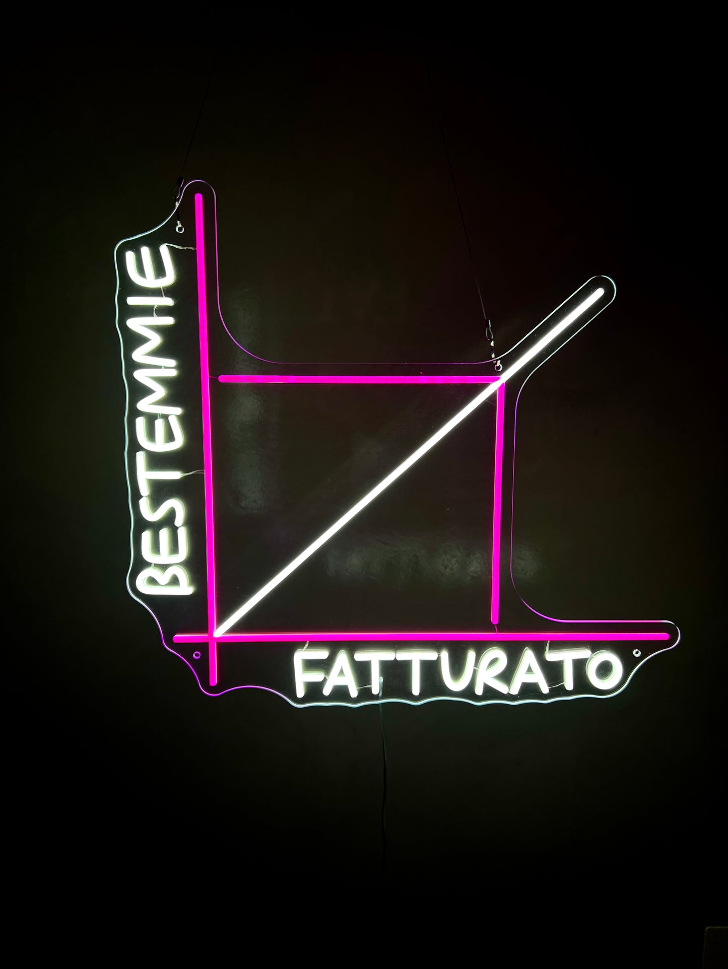 GRAFICO BESTEMMIE E FATTURATO