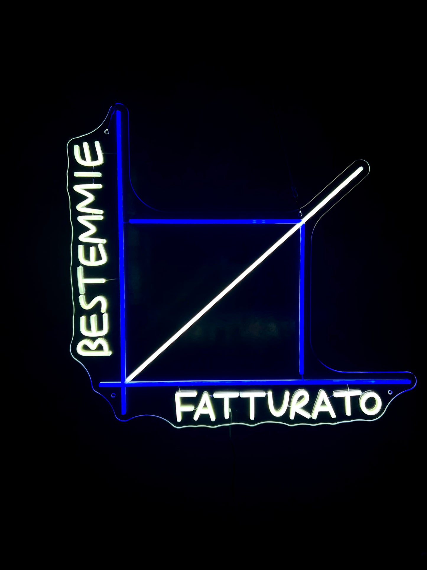 GRAFICO BESTEMMIE E FATTURATO