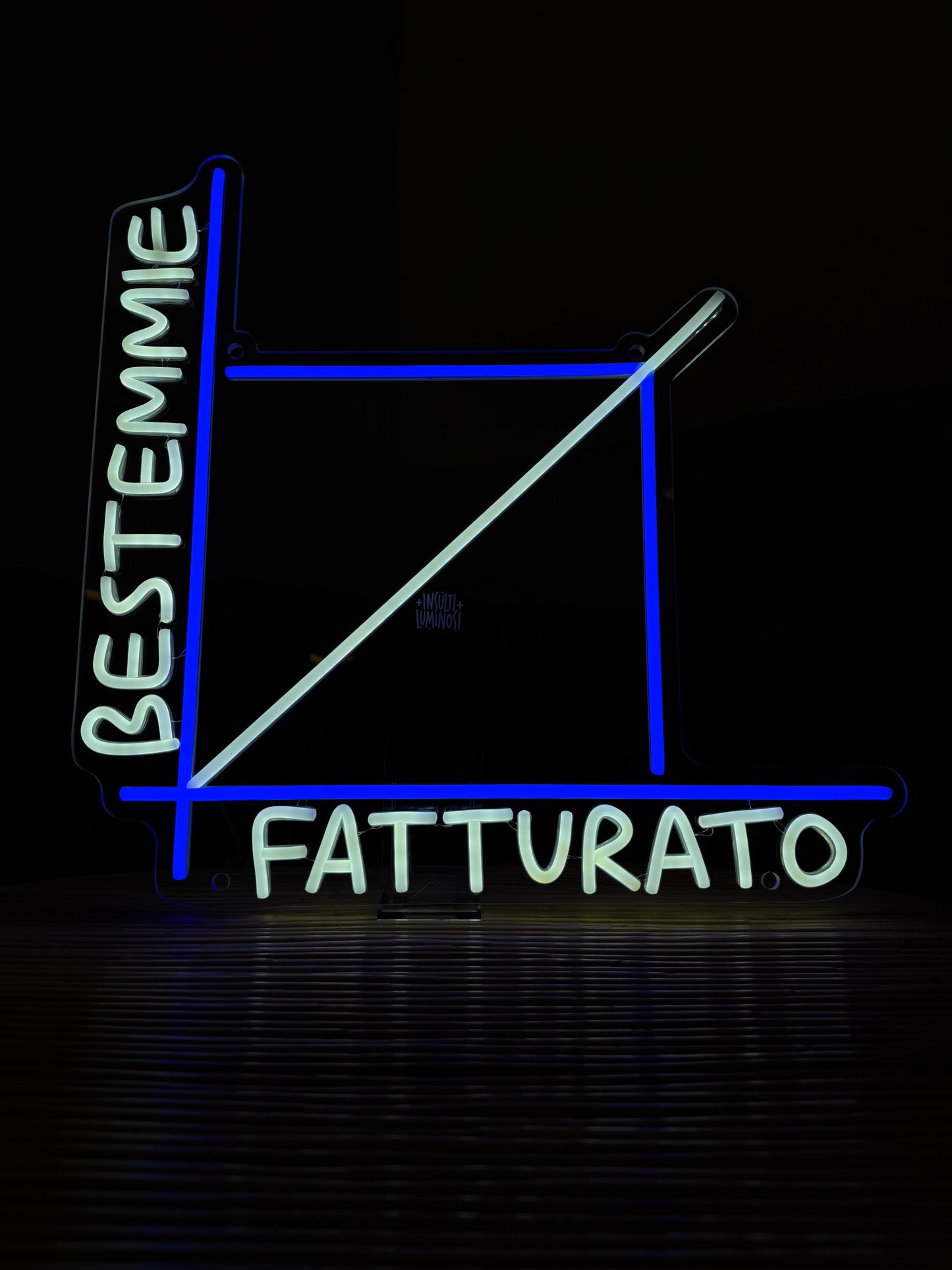 GRAFICO BESTEMMIE E FATTURATO (led bruciato)