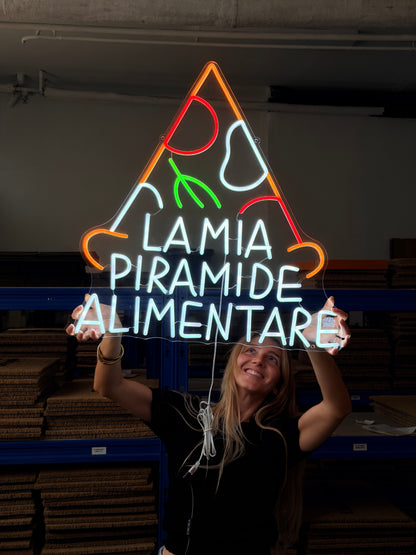 LA MIA PIRAMIDE ALIMENTARE