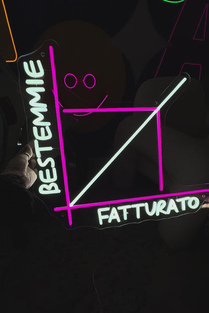 GRAFICO BESTEMMIE E FATTURATO